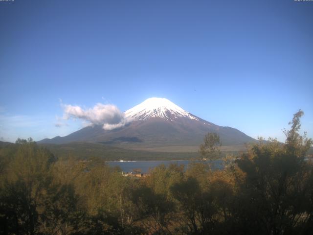 山中湖からの富士山
