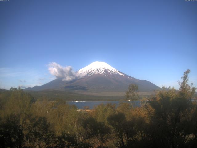 山中湖からの富士山