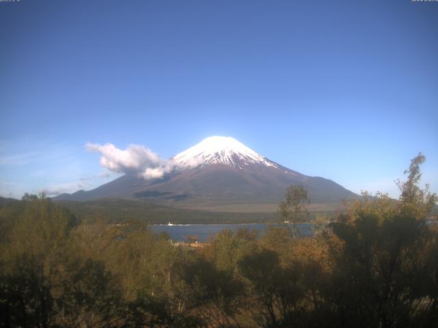 山中湖からの富士山