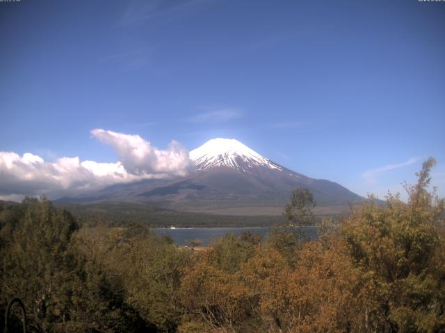 山中湖からの富士山