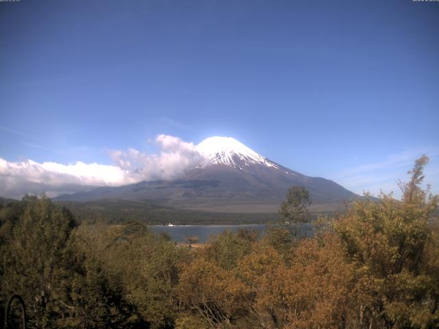 山中湖からの富士山