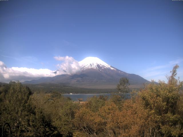 山中湖からの富士山