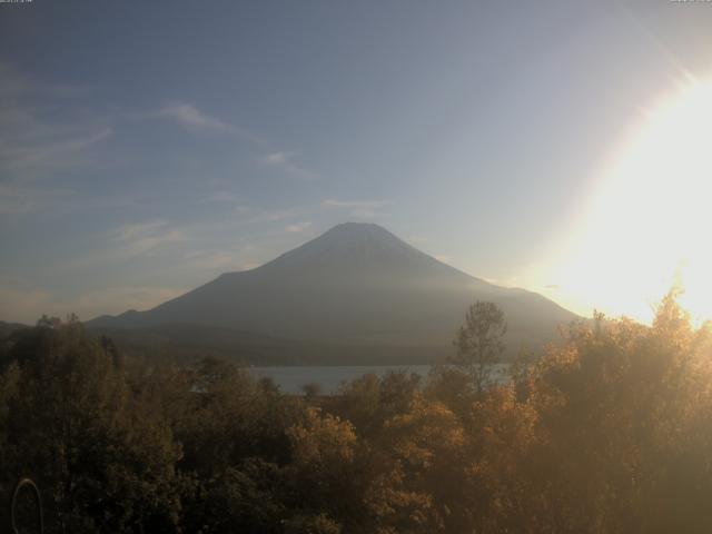 山中湖からの富士山