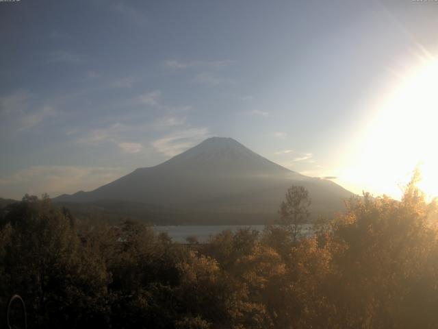 山中湖からの富士山