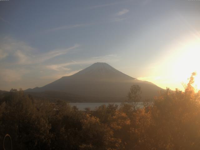 山中湖からの富士山
