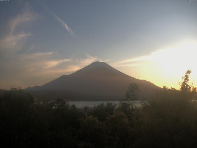 山中湖からの富士山