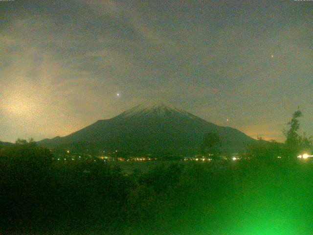 山中湖からの富士山