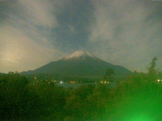 山中湖からの富士山