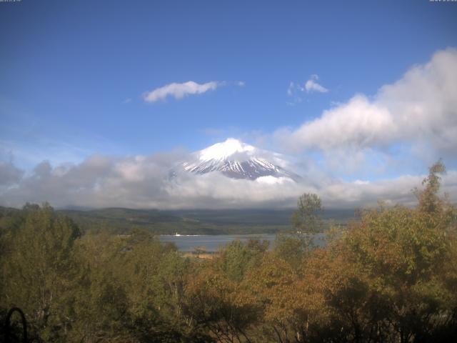 山中湖からの富士山