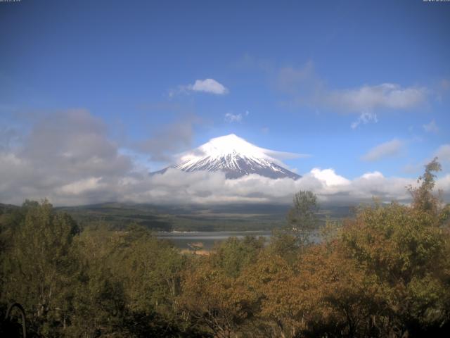 山中湖からの富士山