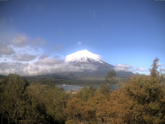 山中湖からの富士山
