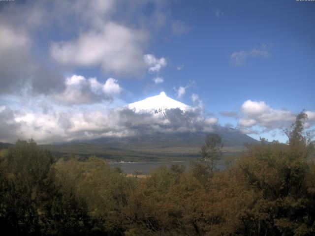 山中湖からの富士山