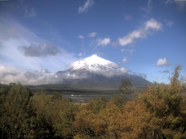 山中湖からの富士山