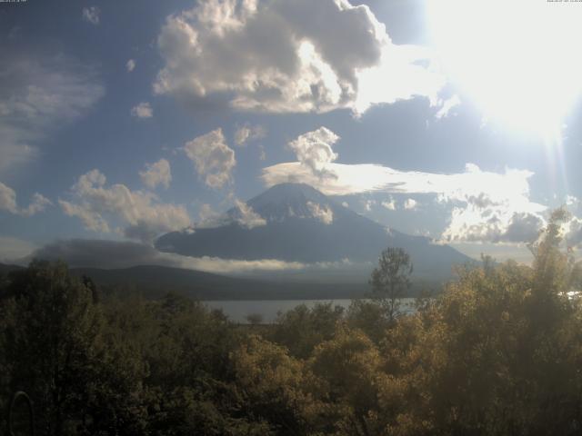 山中湖からの富士山