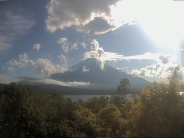 山中湖からの富士山