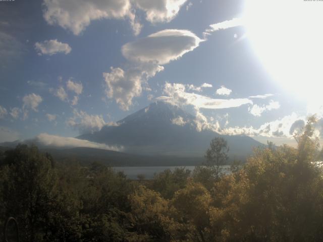 山中湖からの富士山