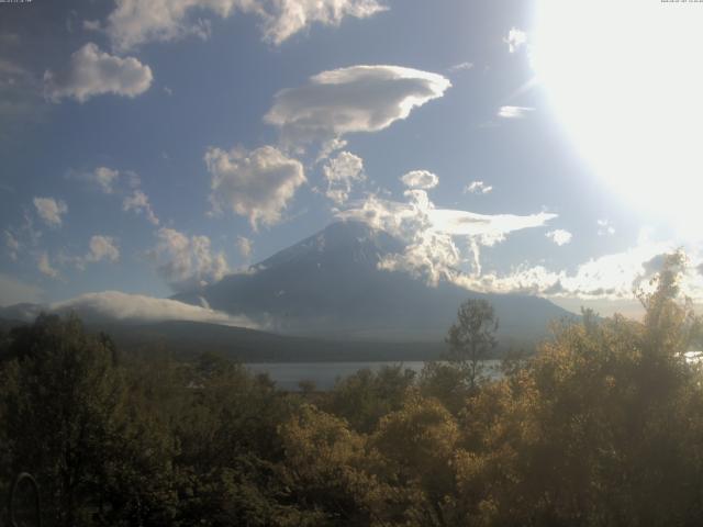 山中湖からの富士山
