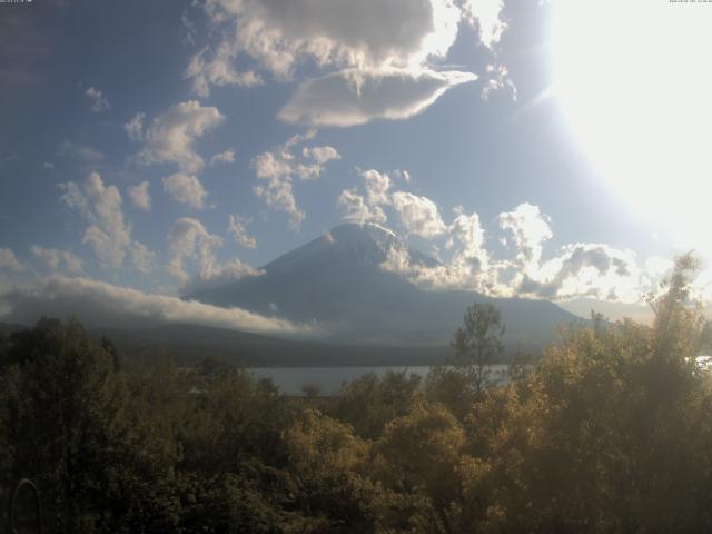 山中湖からの富士山
