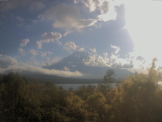 山中湖からの富士山
