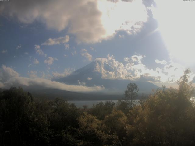 山中湖からの富士山