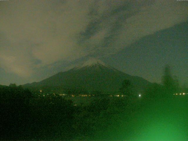 山中湖からの富士山