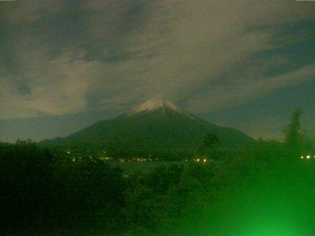 山中湖からの富士山