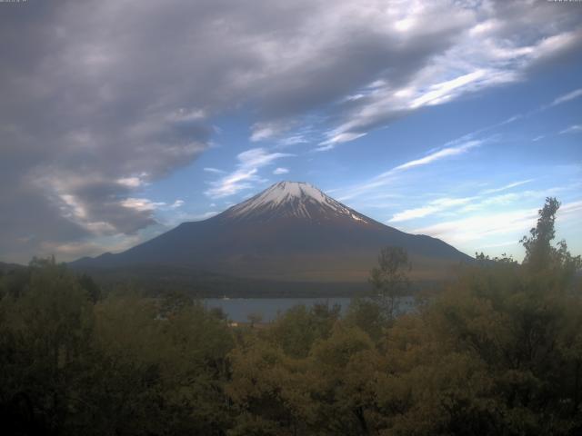 山中湖からの富士山