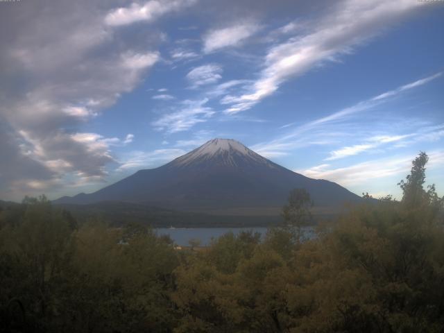 山中湖からの富士山