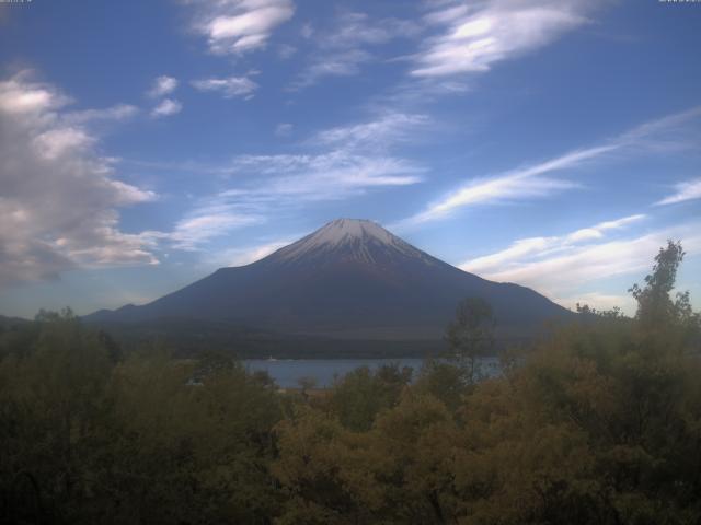 山中湖からの富士山