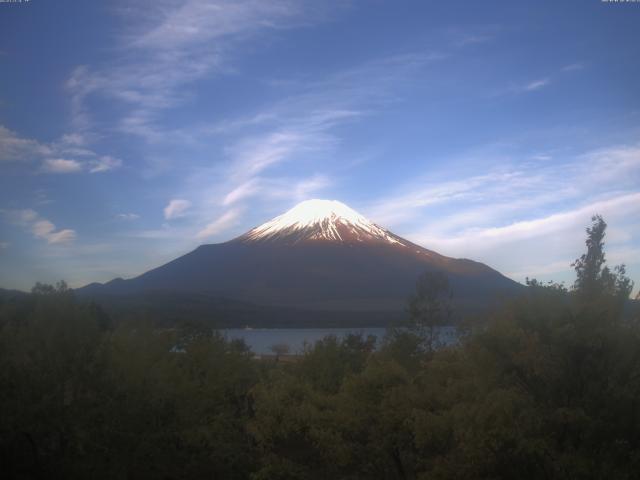 山中湖からの富士山