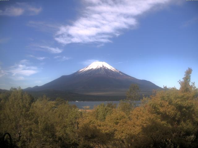 山中湖からの富士山