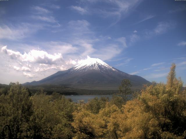 山中湖からの富士山