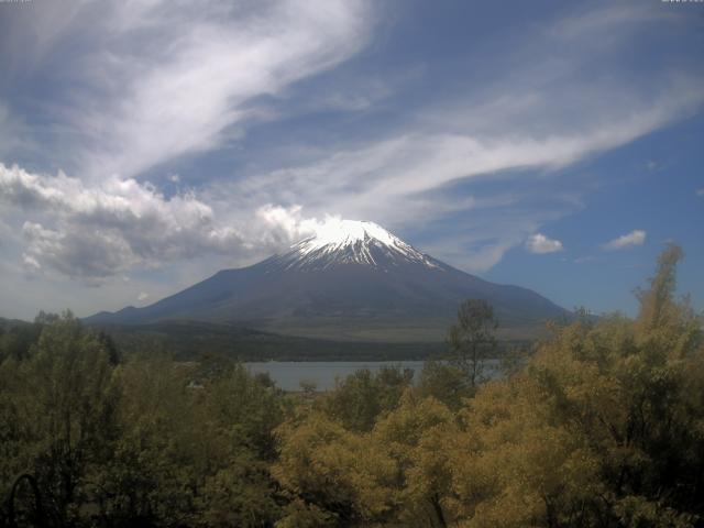 山中湖からの富士山