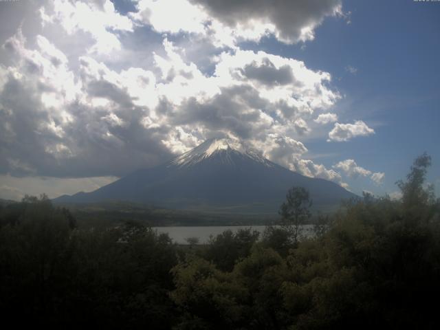 山中湖からの富士山