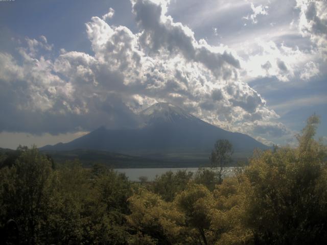 山中湖からの富士山