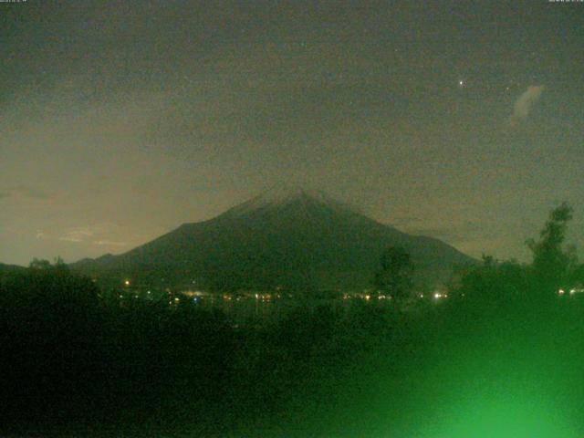 山中湖からの富士山