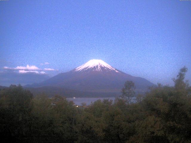 山中湖からの富士山