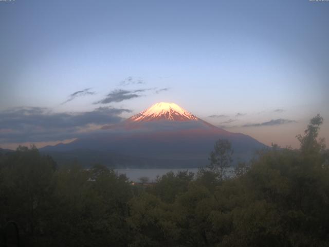 山中湖からの富士山