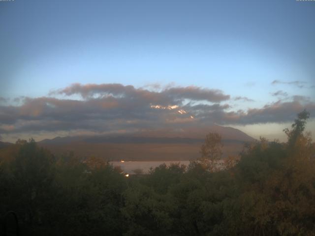 山中湖からの富士山