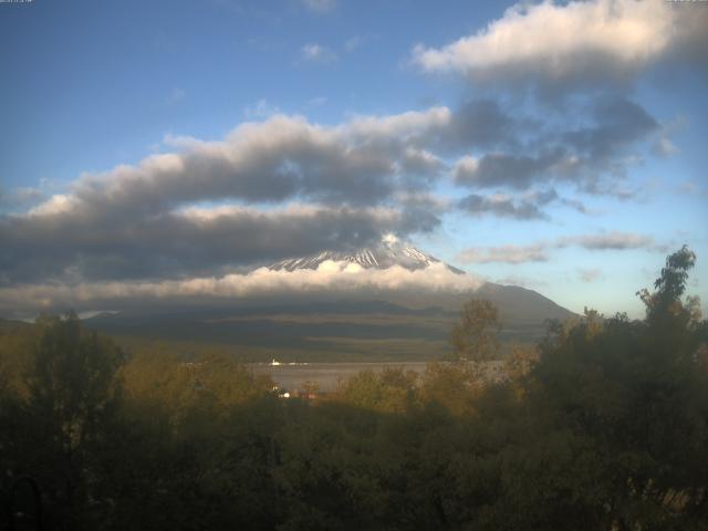 山中湖からの富士山