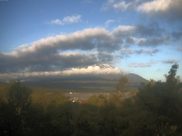 山中湖からの富士山