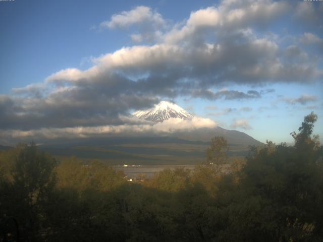 山中湖からの富士山