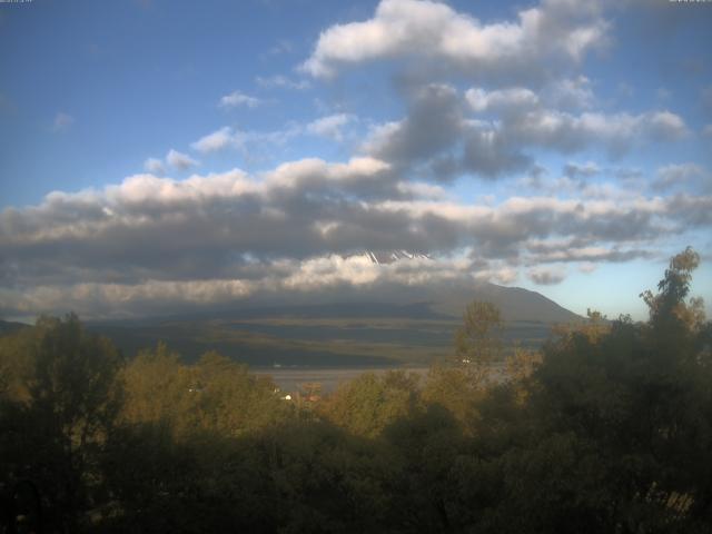山中湖からの富士山