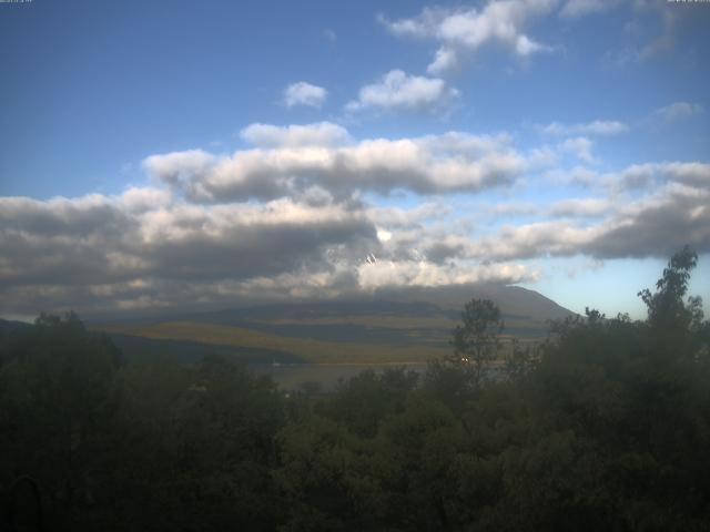 山中湖からの富士山