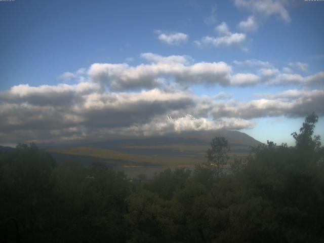 山中湖からの富士山