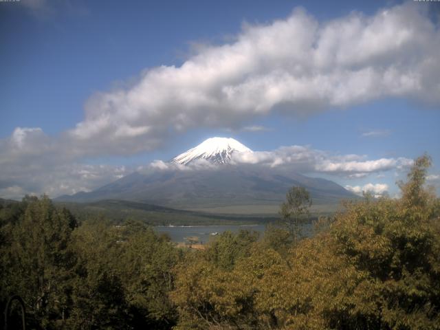 山中湖からの富士山