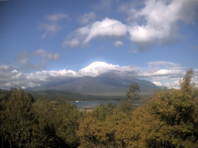 山中湖からの富士山