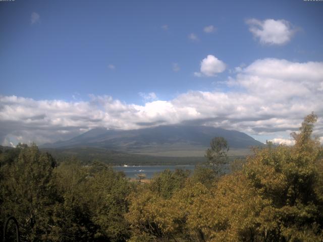 山中湖からの富士山