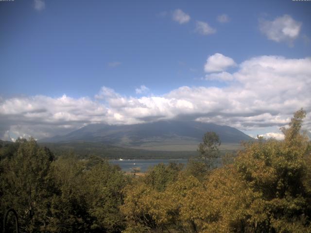 山中湖からの富士山