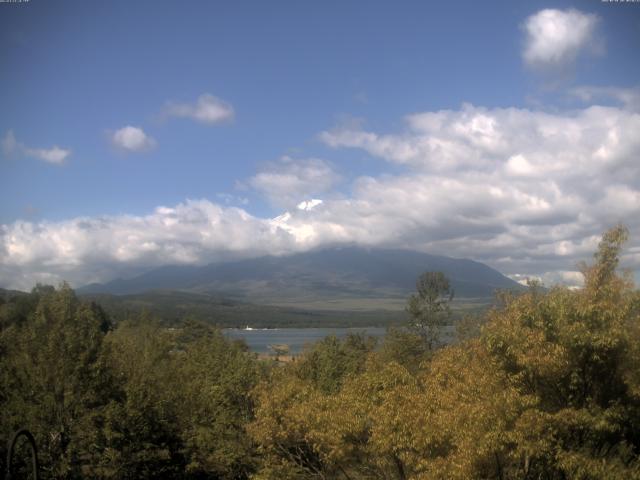 山中湖からの富士山
